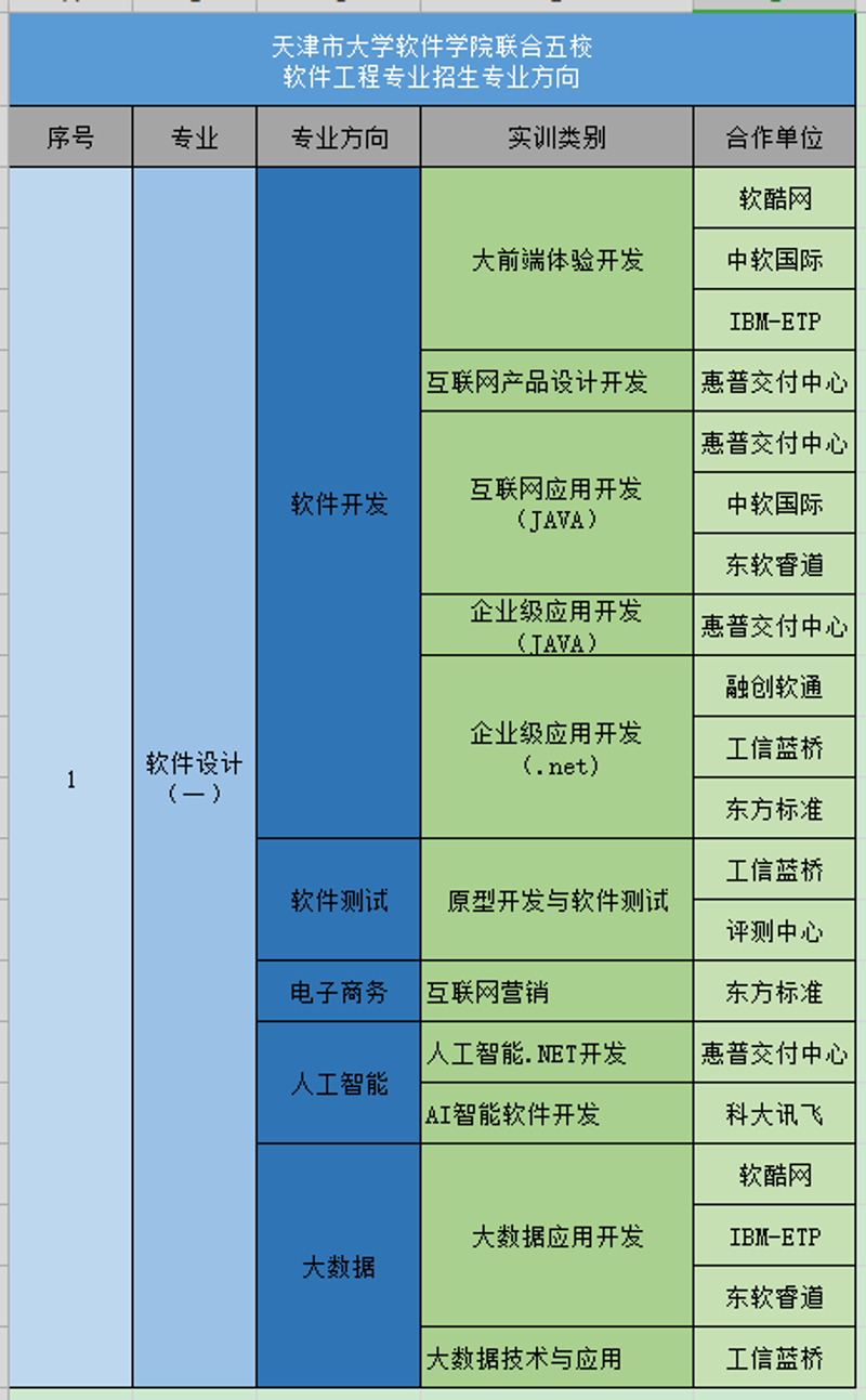 天津网站建设:构建企业数字形象的新篇章