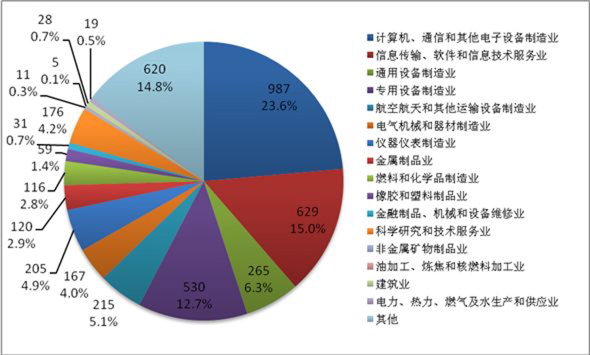 欲络信息技术
